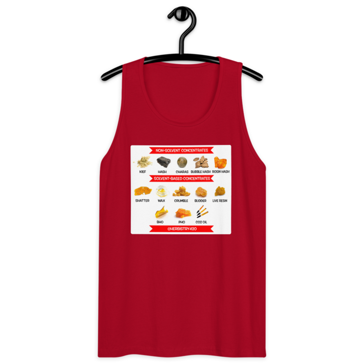 Concentrates – Men’s premium tank top — red