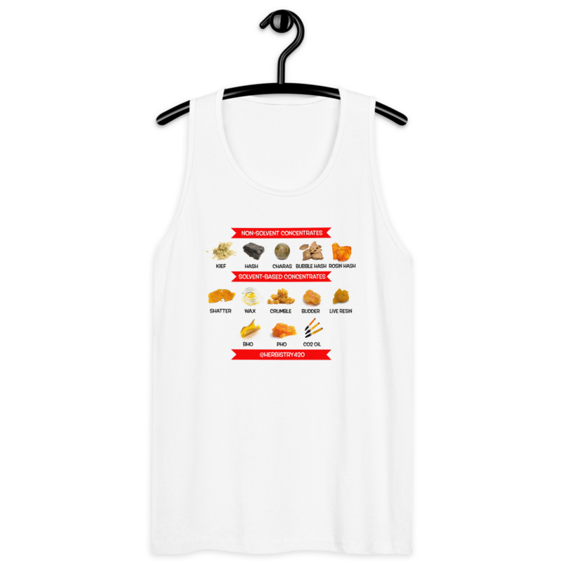 Concentrates – Men’s premium tank top — white