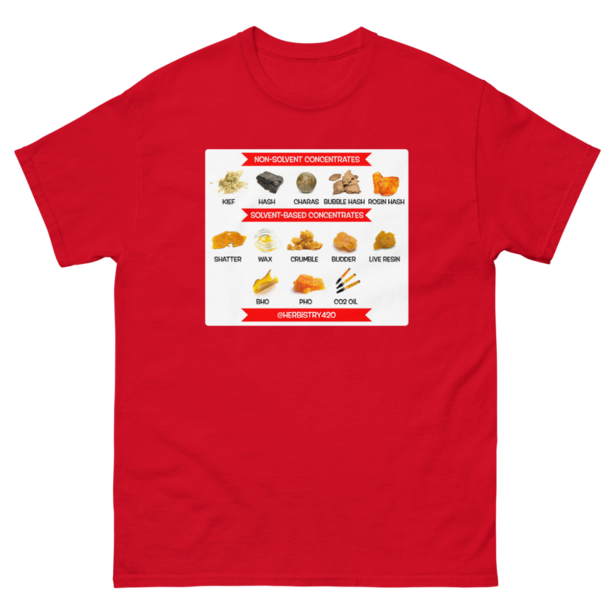 Concentrates – Unisex Classic Tee — red