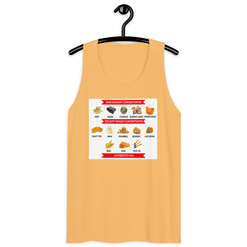 Concentrates – Men’s premium tank top — squash