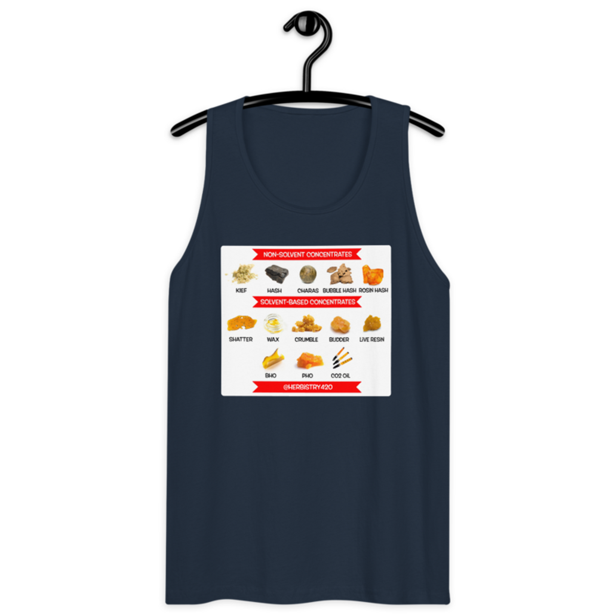 Concentrates – Men’s premium tank top — navy
