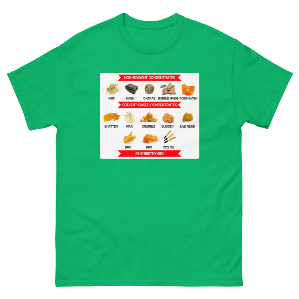 Concentrates – Unisex Classic Tee — irish green