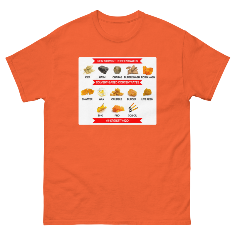 Concentrates – Unisex Classic Tee — orange