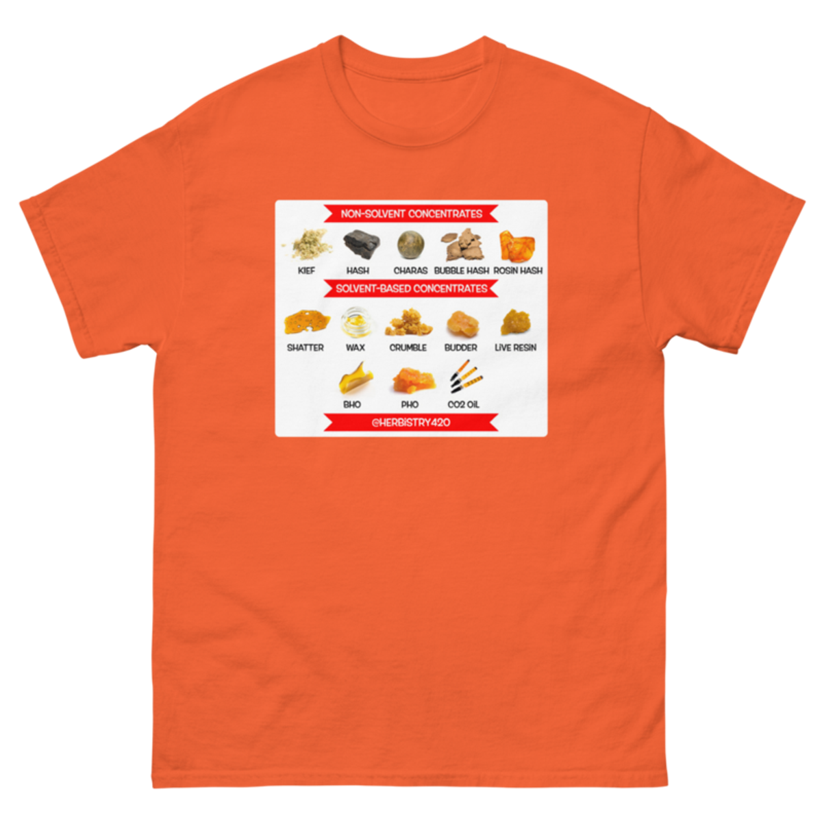 Concentrates – Unisex Classic Tee — orange