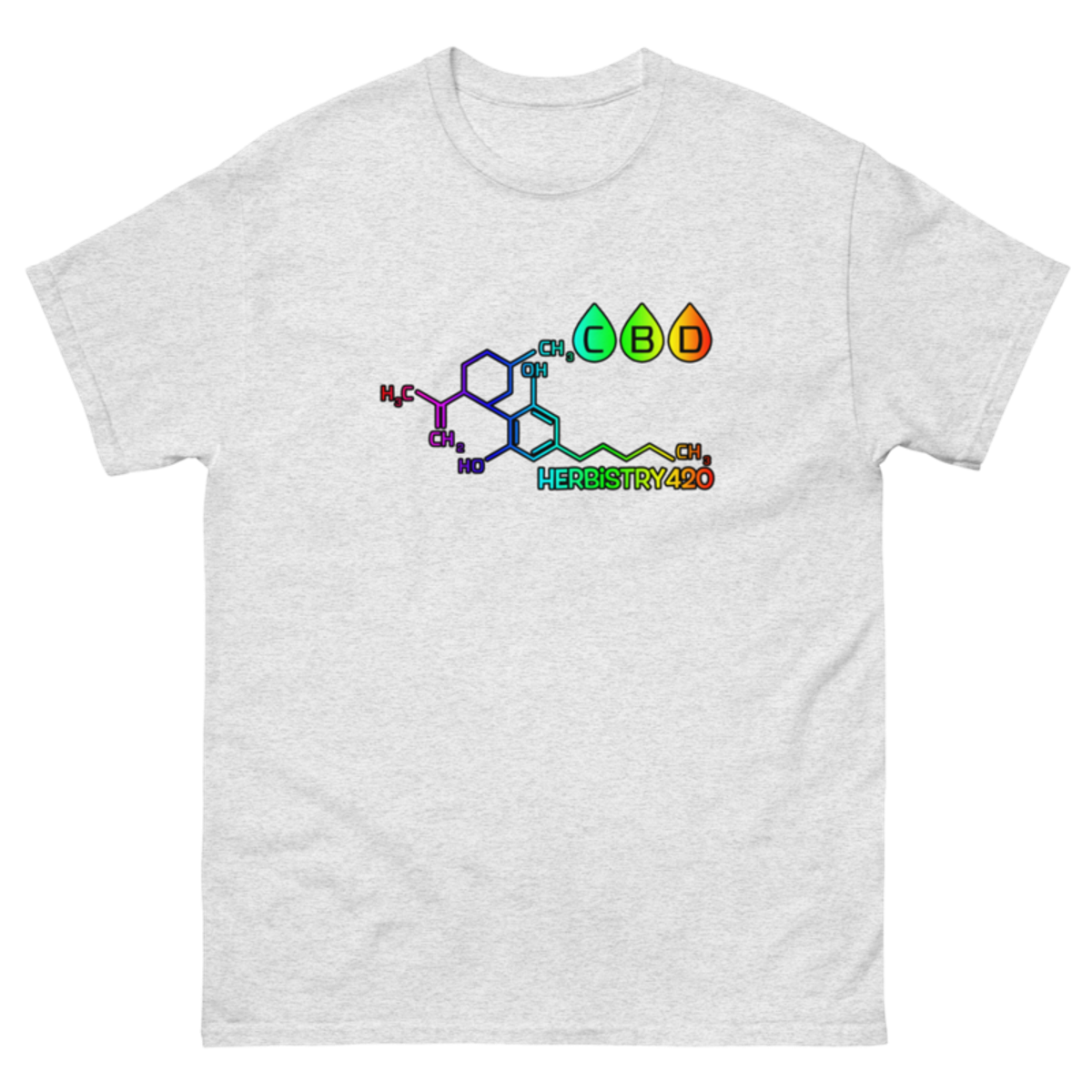 CBD Molecule – Unisex Classic Tee — ash