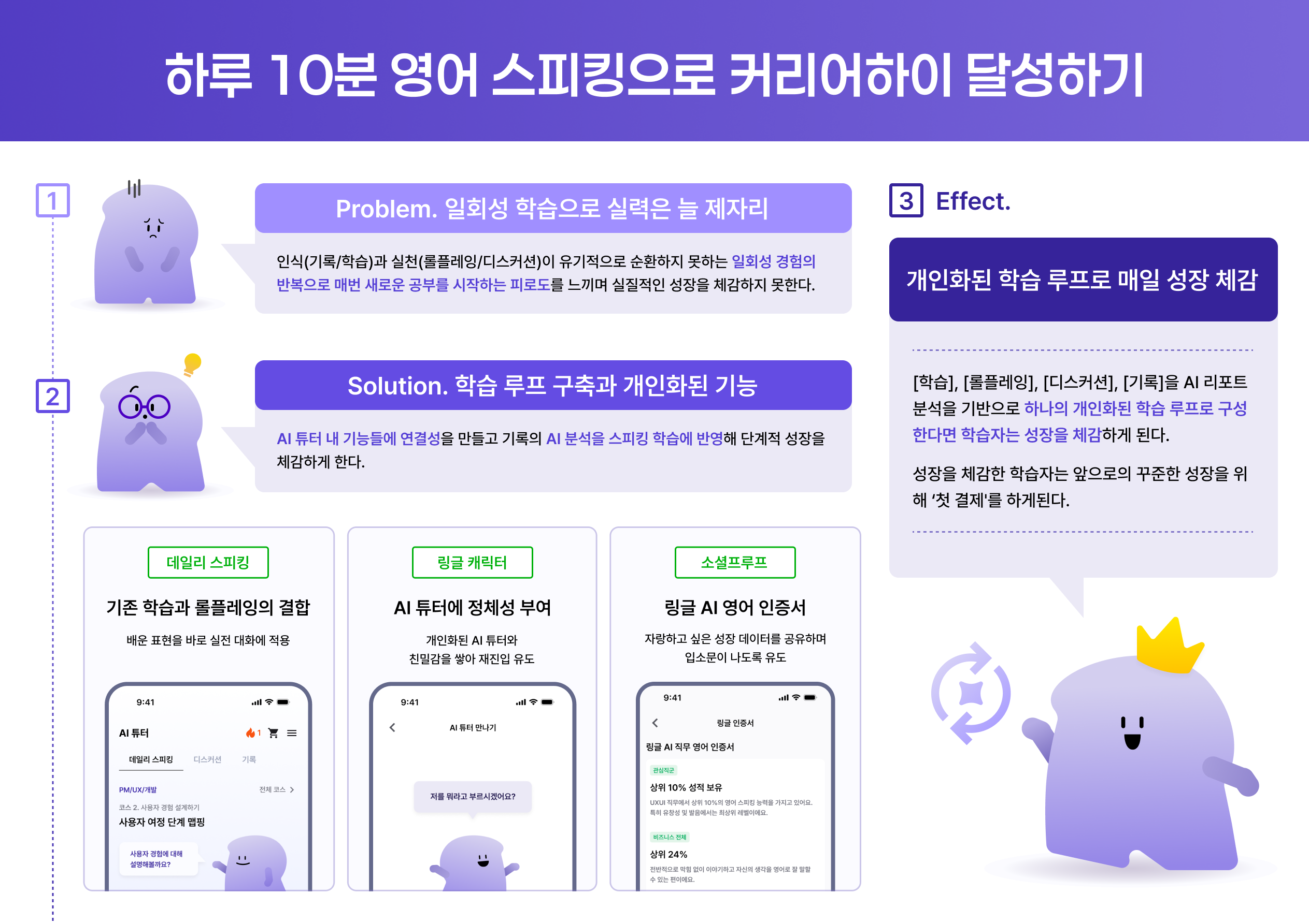 영어 스피킹 학습 루프로 커리어 성장을 이루는 링글 AI 튜터