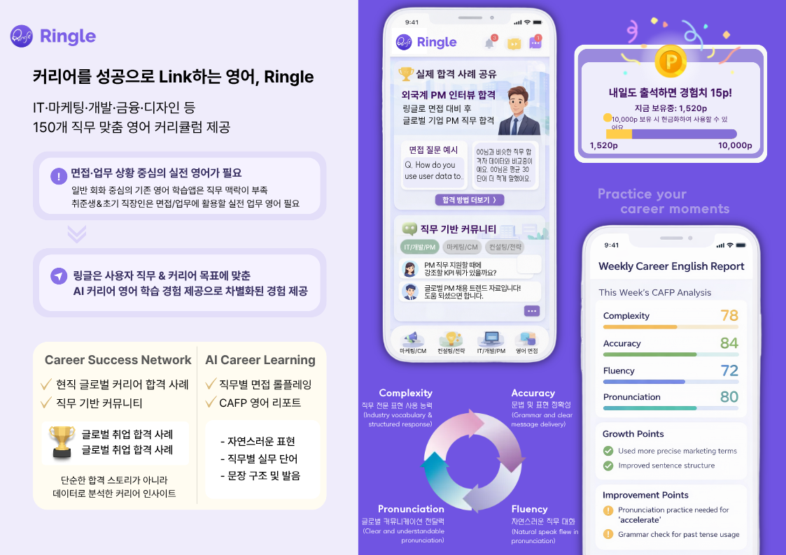 당신의 커리어를 성공으로 Link하는 시간, Ringle