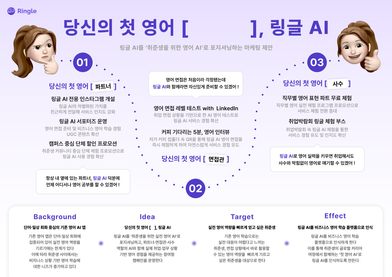 당신의 첫 영어 [          ], 링글 AI