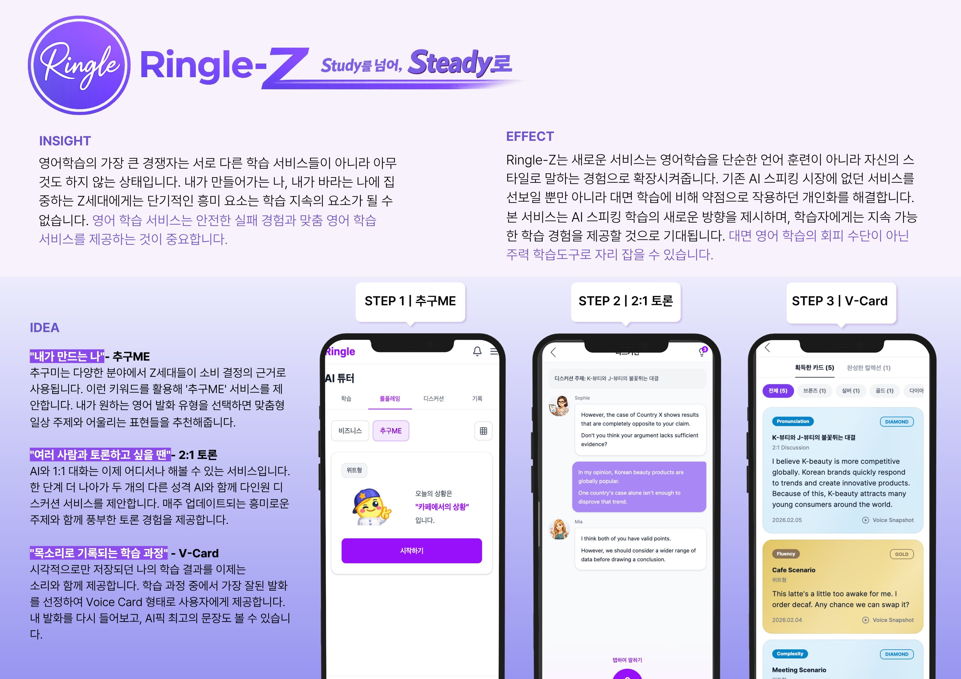 [Ringle-Z] Zl금부터 시작될 새로운 링글 AI 스피킹