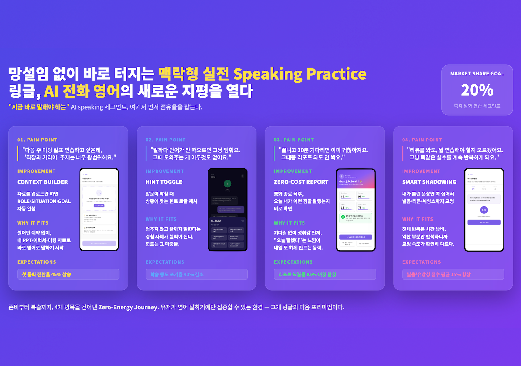 문서 기반 컨텍스트와 실시간 상태 감지로 구현한 프리미엄 AI 발화 훈련 인프라