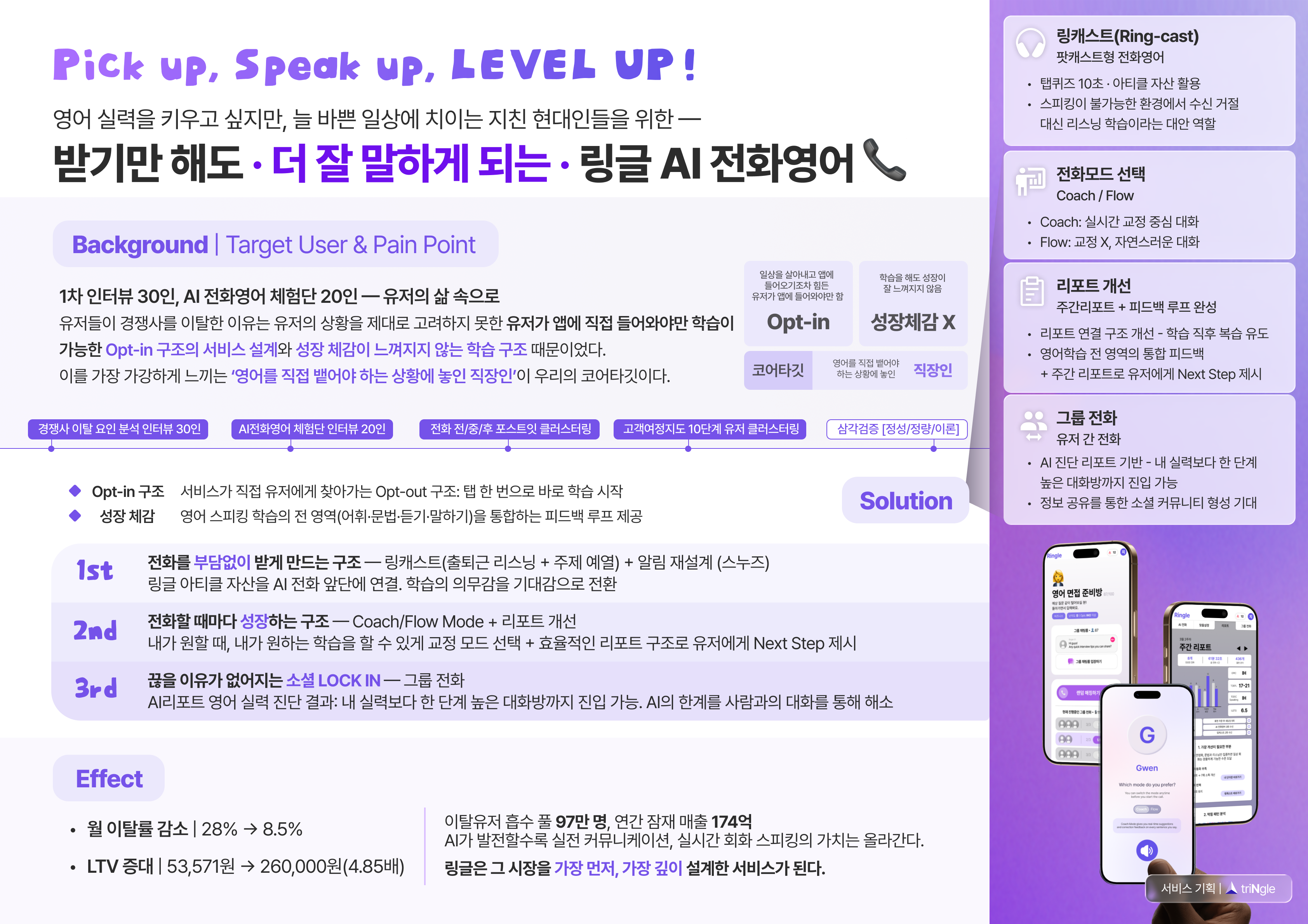 Pick up, Speak up, LEVEL UP!