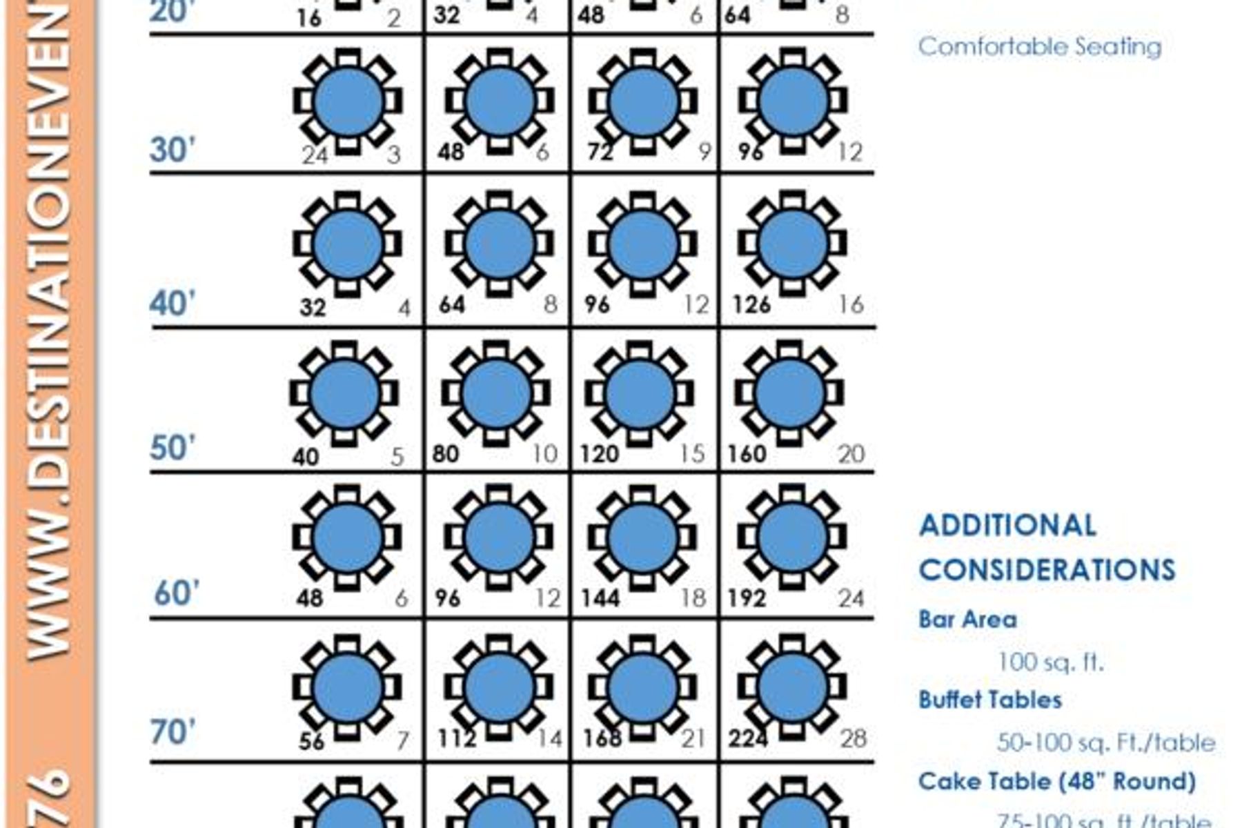 Backyard Party Layout