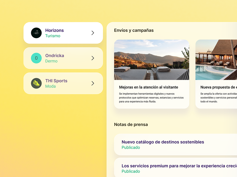 Gestión de Sites de Marca