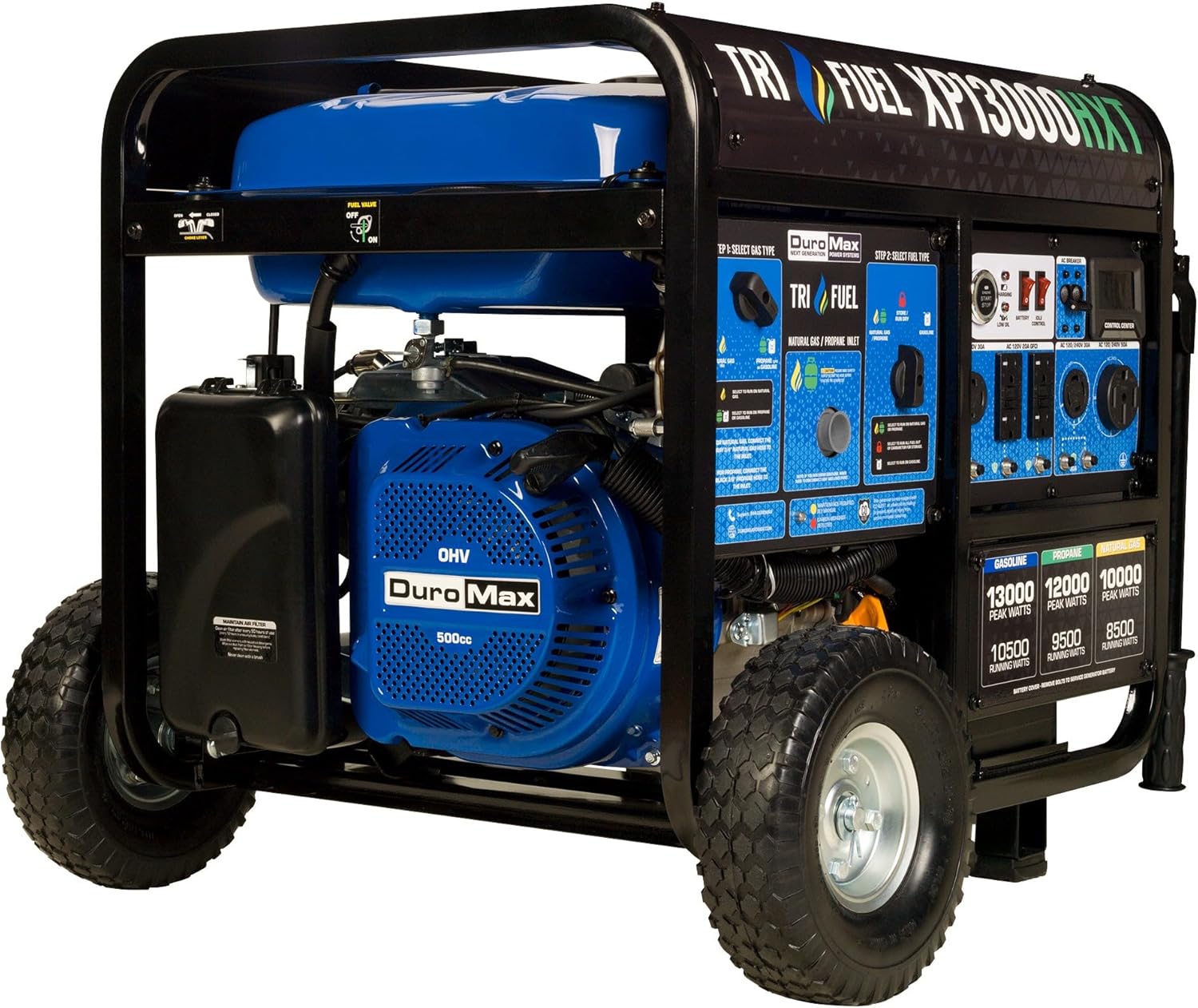 Best Portable Generator for Home Outage Backup