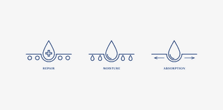 Royal Ritual Icons