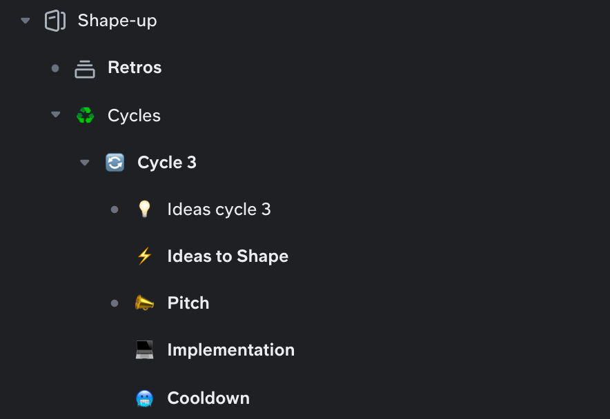 Screenshot of ShiftX's Slite folders