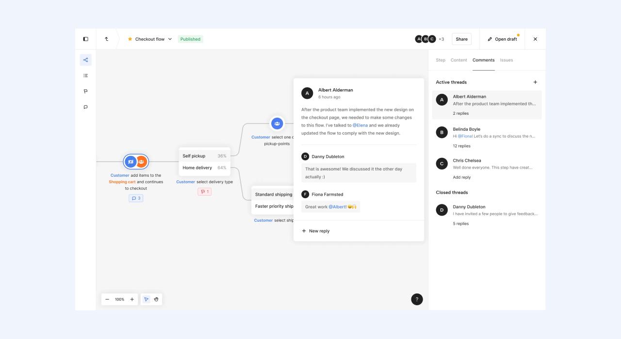 A process map in ShiftX