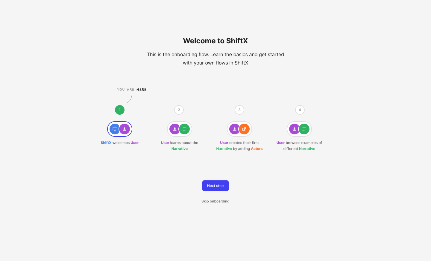 Screenshot of the first step of ShiftX onboarding process, where you can go through the whole onboarding or else click skip