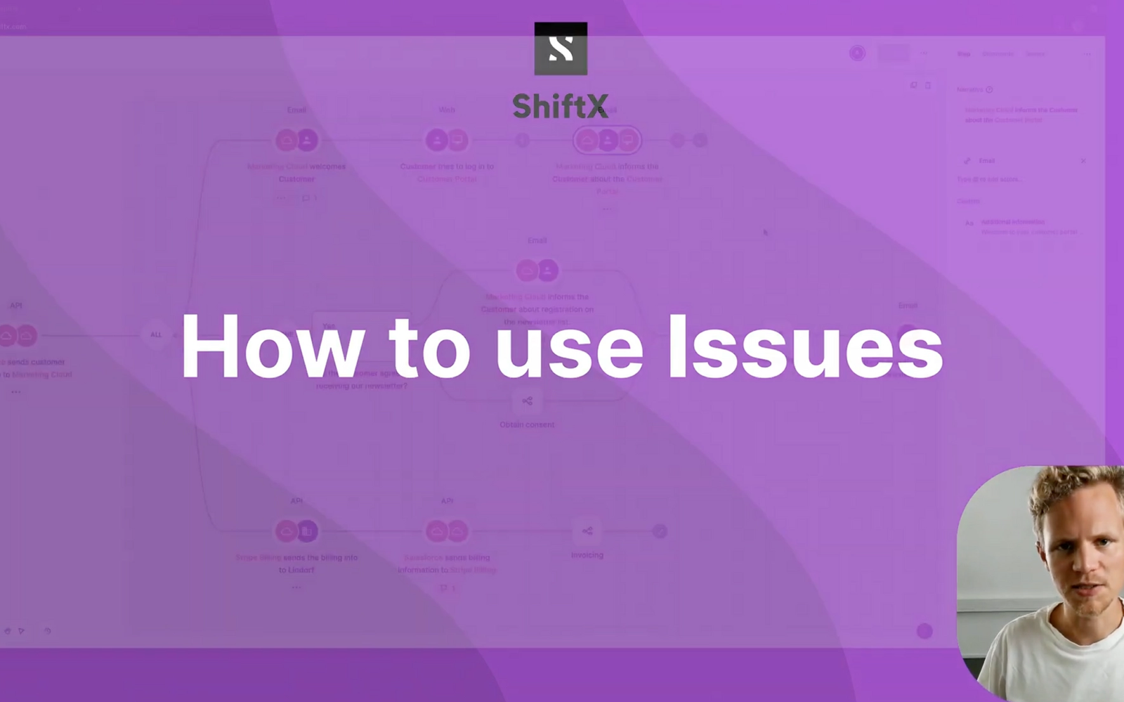 ShiftX's blogposts