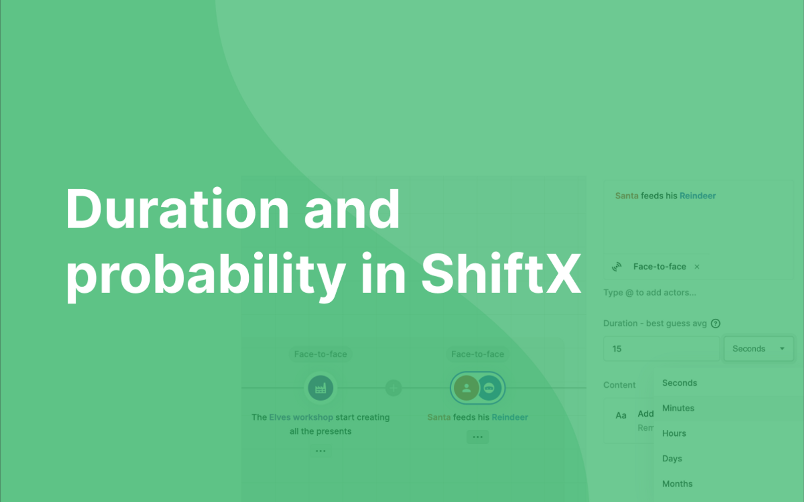 ShiftX's blogposts