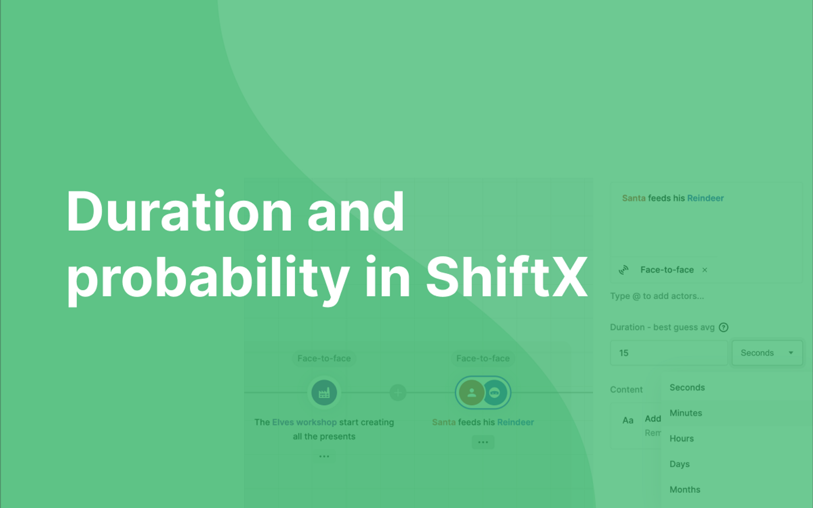 "Duration and probability in ShiftX" written over a green transparent background