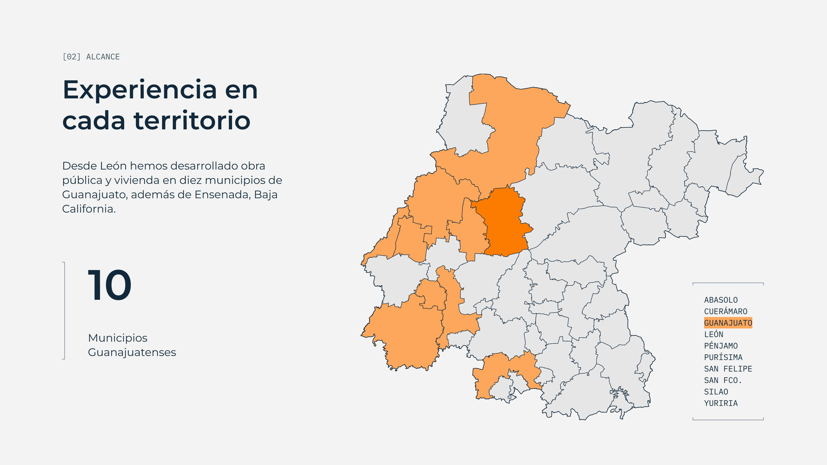 Proyecto Kaomaxi
