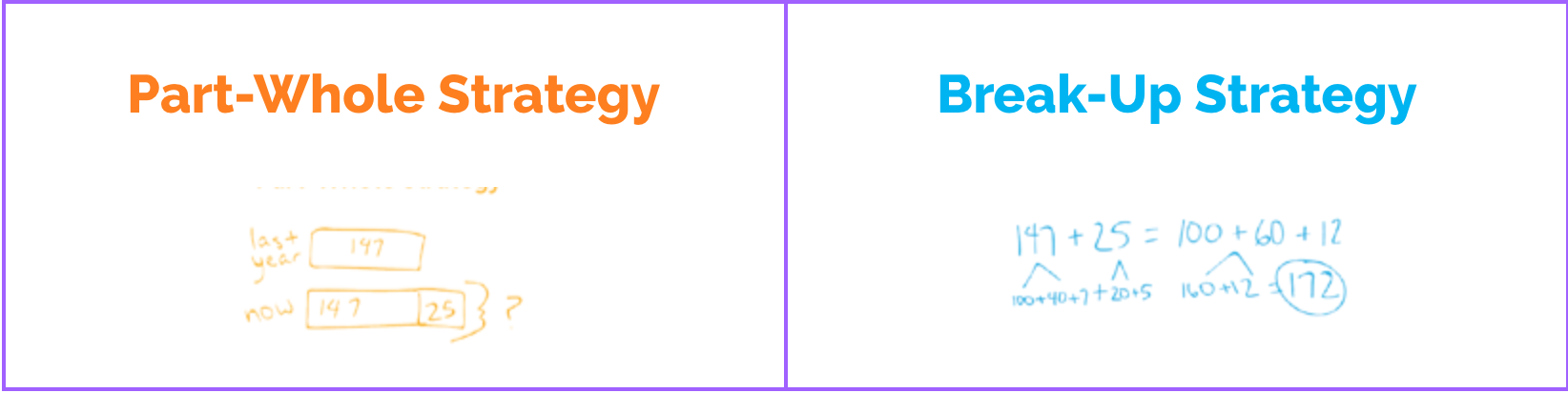 common core strategies