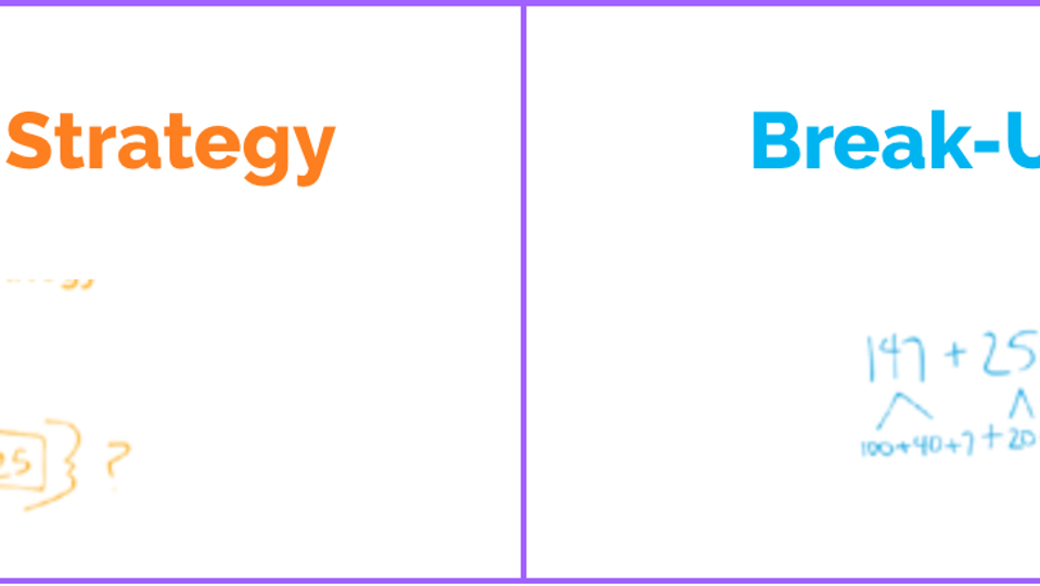 common core strategies
