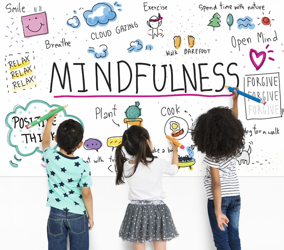 Mindfulness for Kids | Thinkster Math