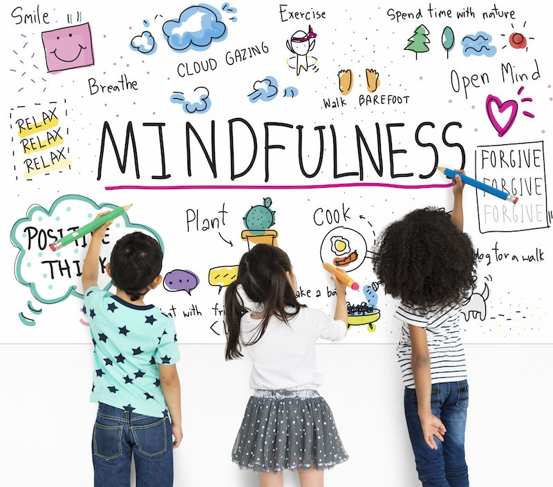 Mindfulness for Kids | Thinkster Math
