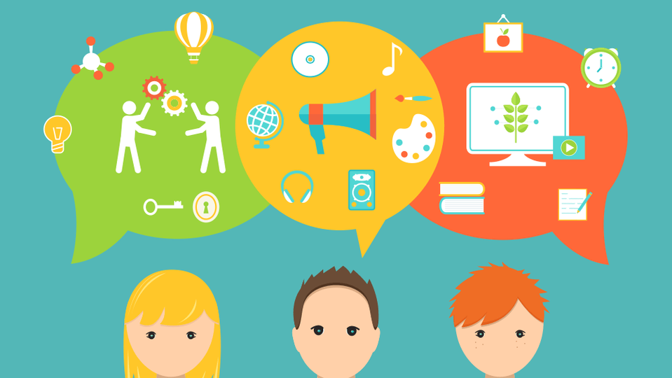 learning styles
