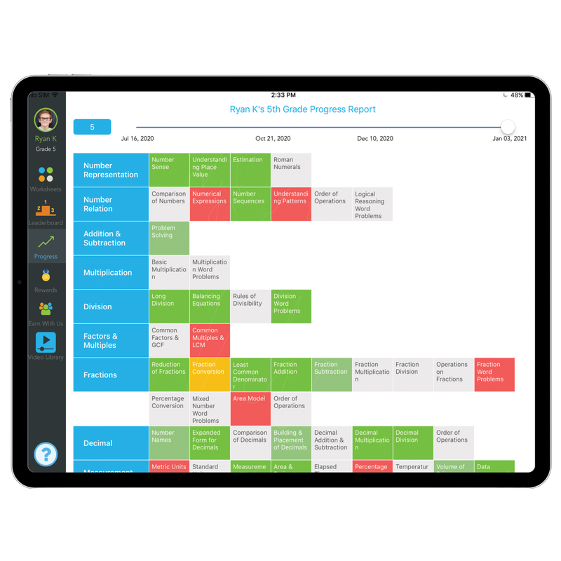 Thinkster Math Announces U.S. Patent Issuance for Artificial Intelligence-driven Hyper-Personalization of Student Learning