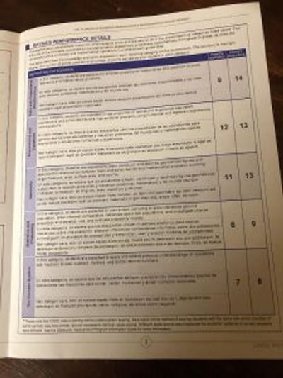 Rayna student spotlight