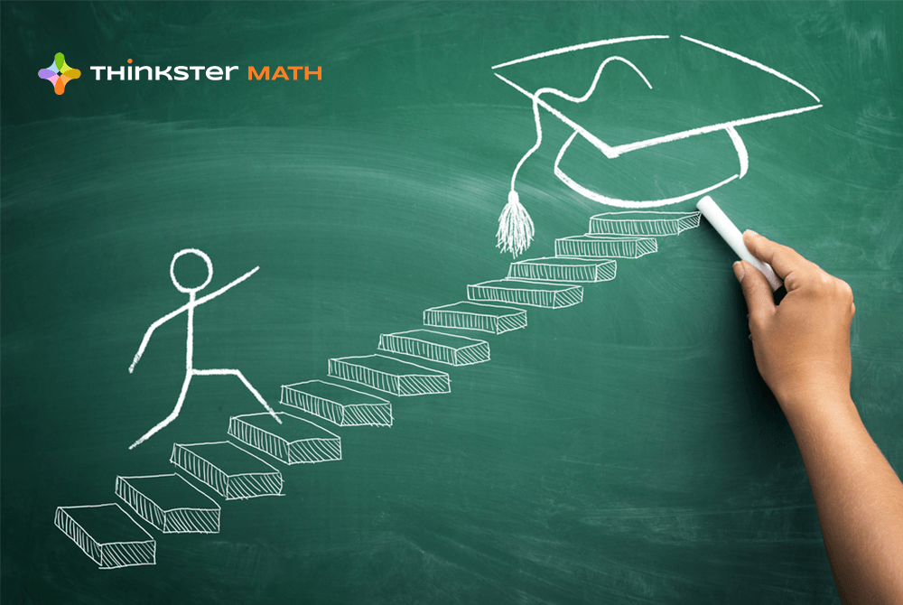 rising success student