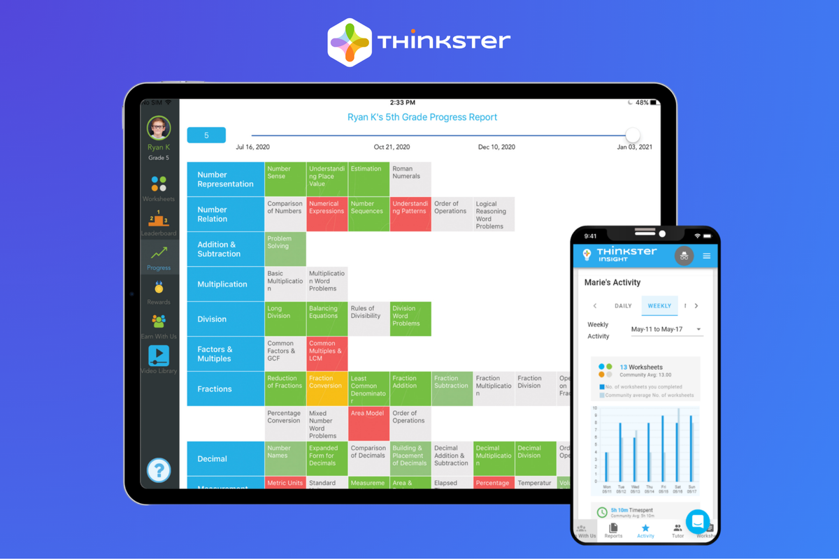 Thinkster Math Secures Groundbreaking Second AI Patent for AI-Driven Hyper-Personalization of Student Learning. Tackles Intellectual Racism and Prejudice Head-On!