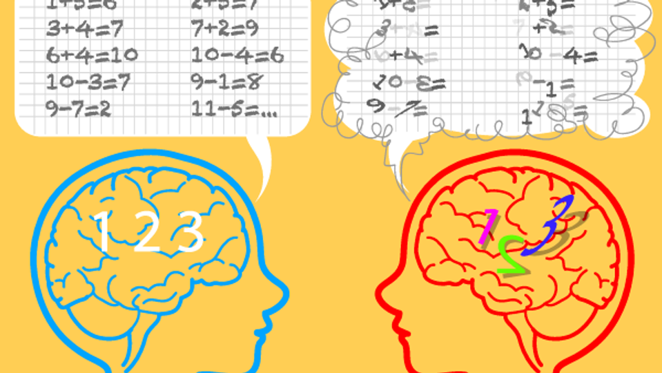 Improving Focus, Concentration, and Attention for Kids | Thinkster Math