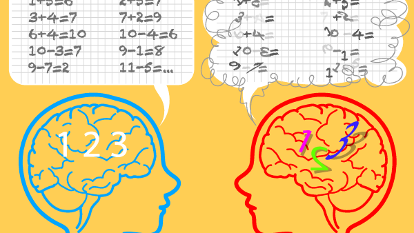 Improving Focus, Concentration, and Attention for Kids | Thinkster Math