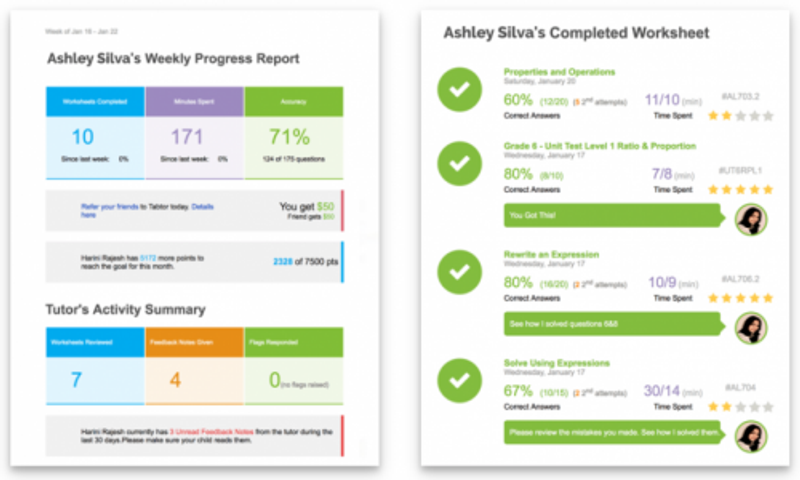 12 COMPANIES USING AI IN EDUCATION TO ENHANCE THE CLASSROOM