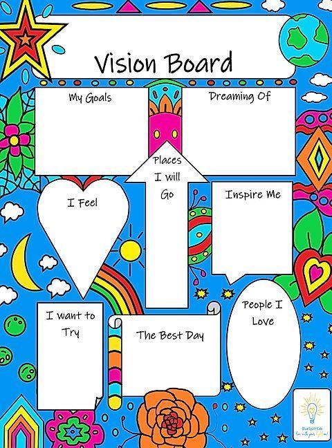 Vision Board - Self Expression - Thinkster Math