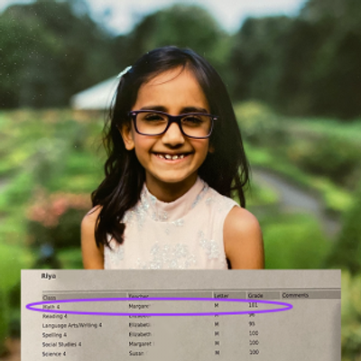 Riya student spotlight