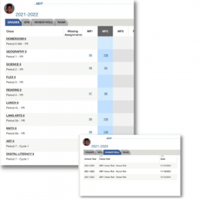 Adit student spotlight