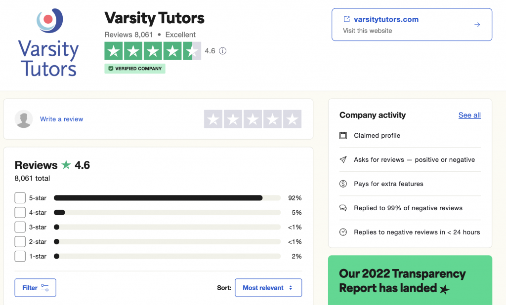 Varsity Tutors TrustPilot Rating