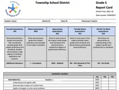 Isabel student spotlight