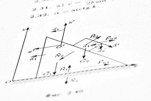 Russian School of Mathematics (RSM) vs. Thinkster Math: A Comprehensive ...