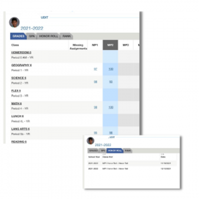 Udit student spotlight
