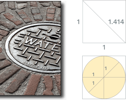 Manhole Example