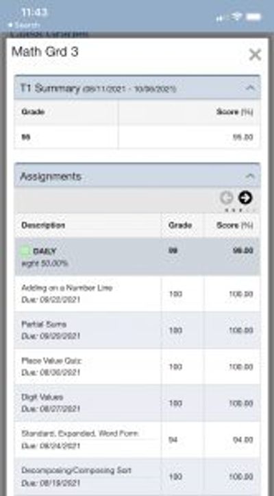 Sanya student spotlight