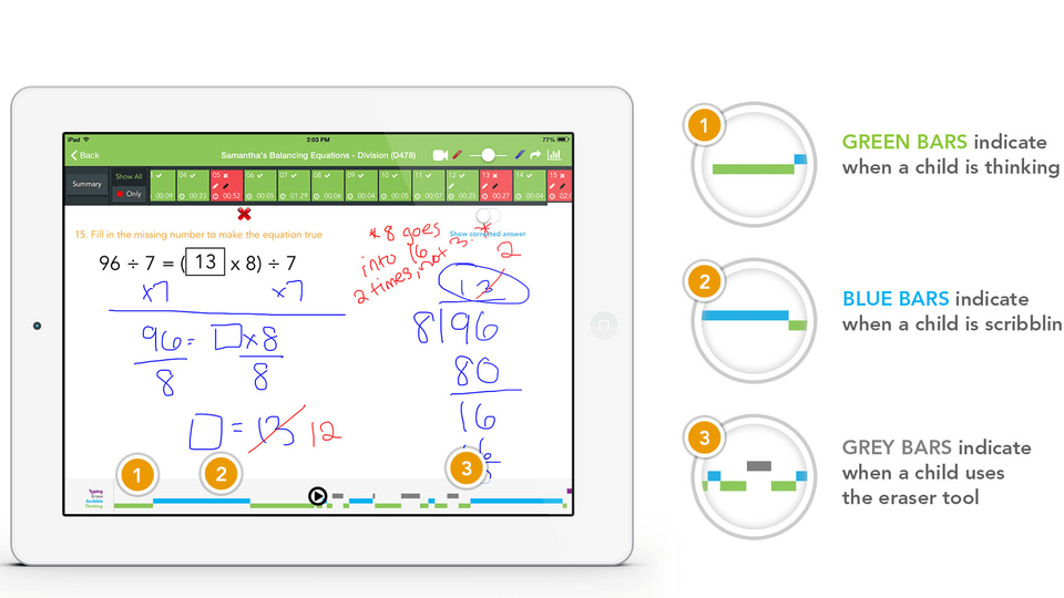 Active Replay Technology