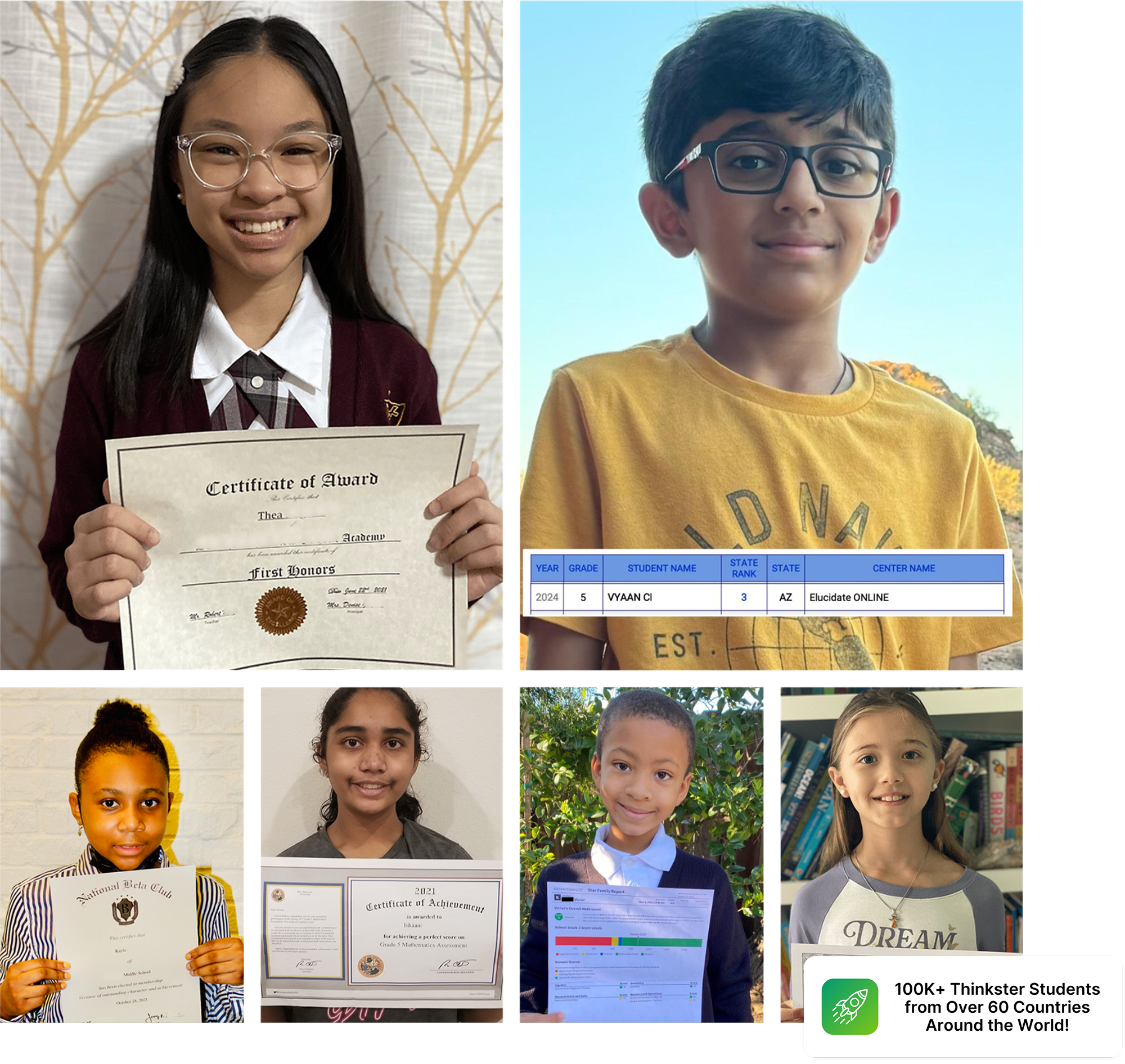 Thinkster Student Test Achievements