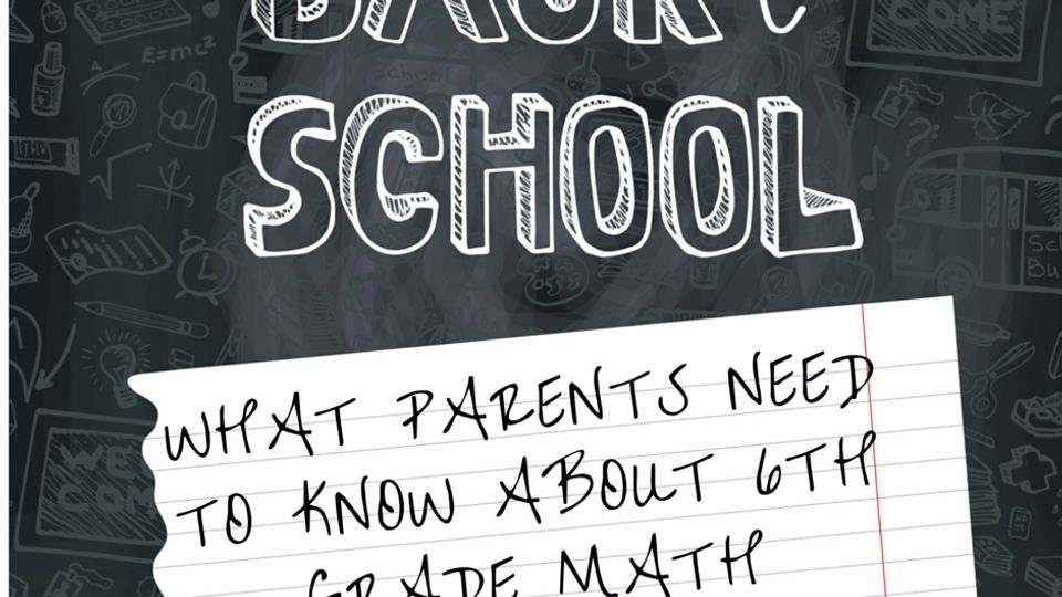 what parents need to know about 6th grade math